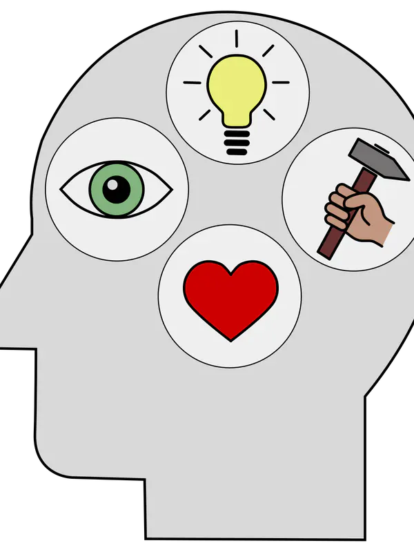 The Mind